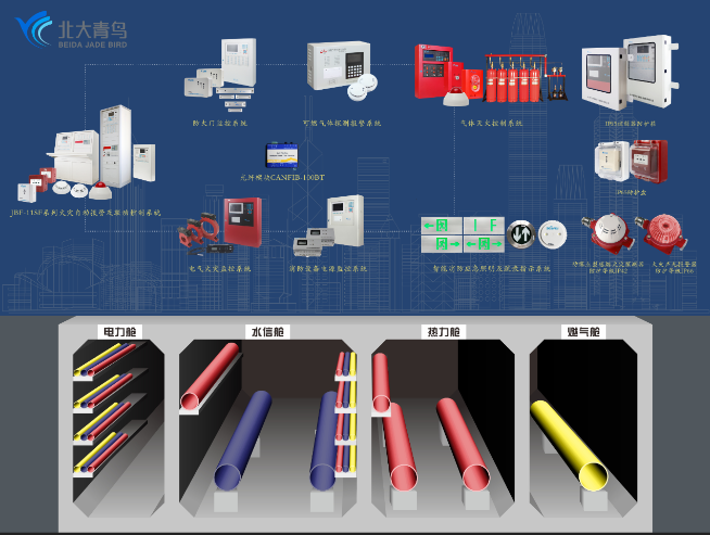 申博官网·(中国游)官方网站