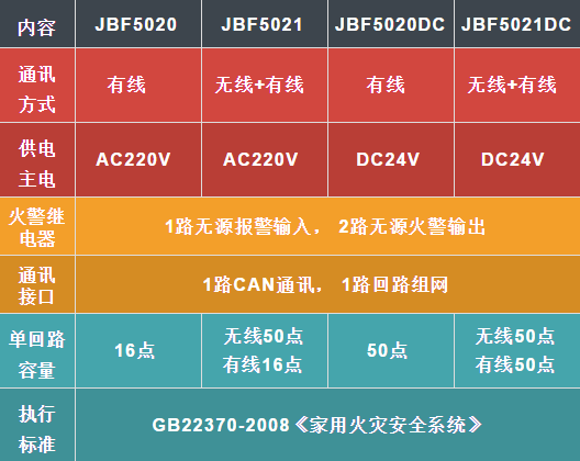 申博官网·(中国游)官方网站