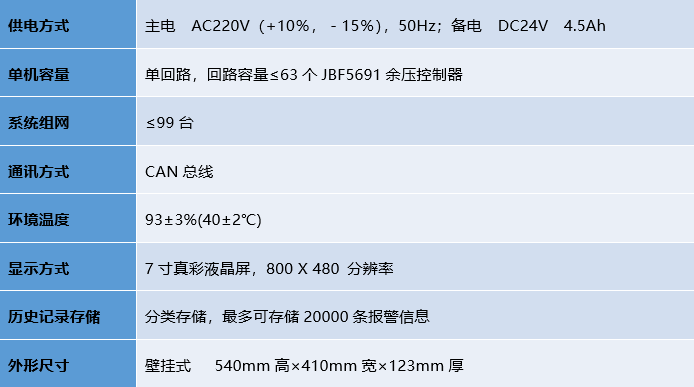 申博官网·(中国游)官方网站