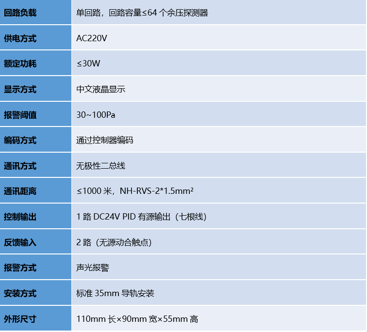 申博官网·(中国游)官方网站