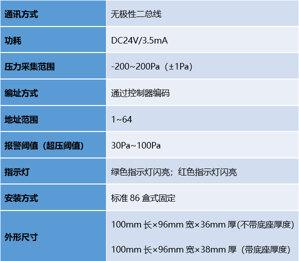 申博官网·(中国游)官方网站