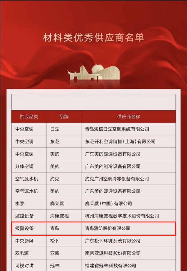 申博官网·(中国游)官方网站