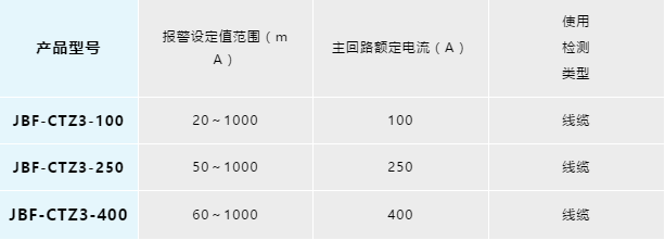 申博官网·(中国游)官方网站