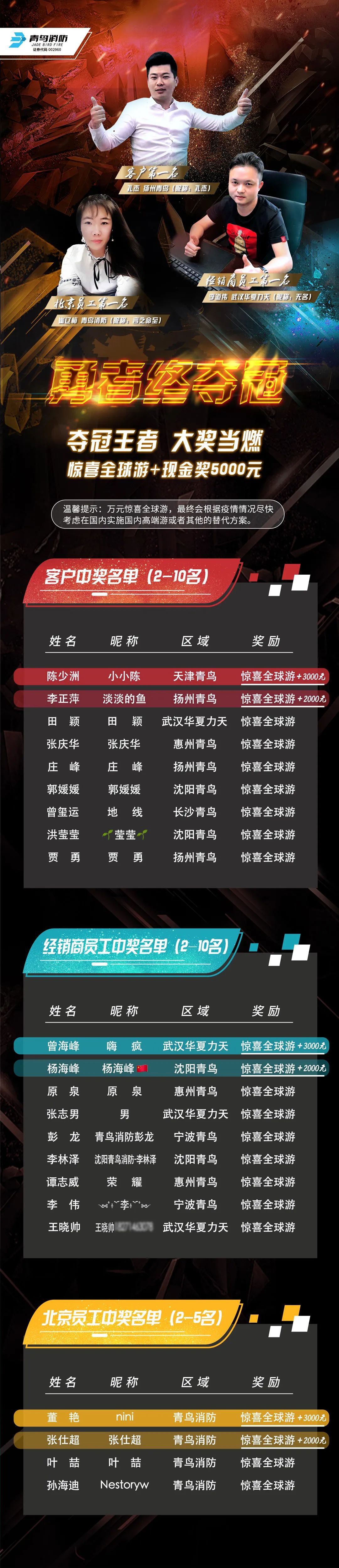 申博官网·(中国游)官方网站