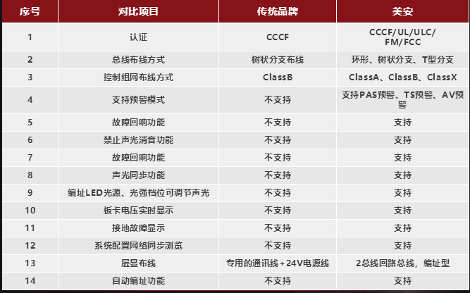 申博官网·(中国游)官方网站