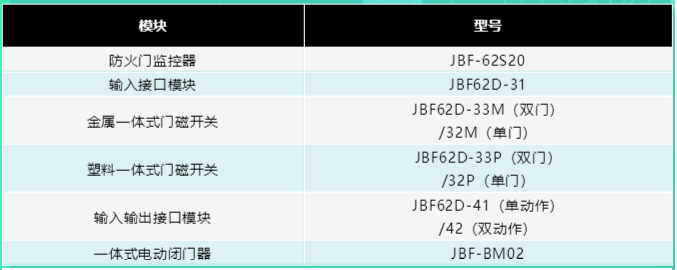 申博官网·(中国游)官方网站