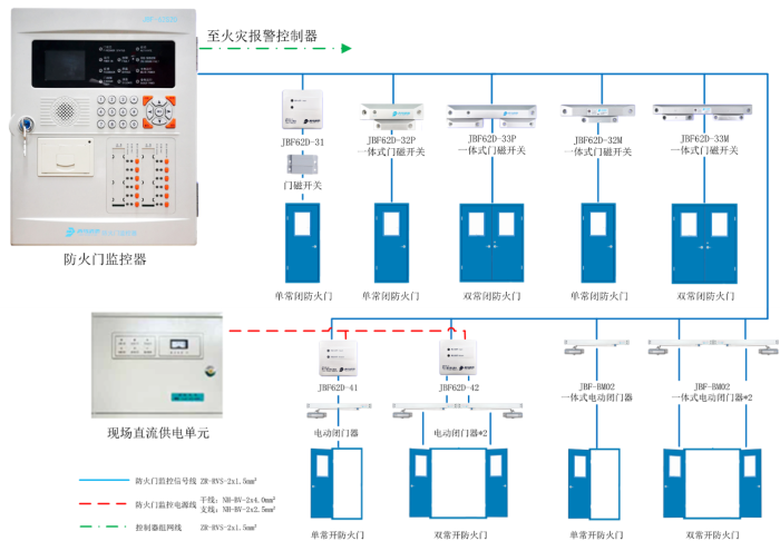 申博官网·(中国游)官方网站