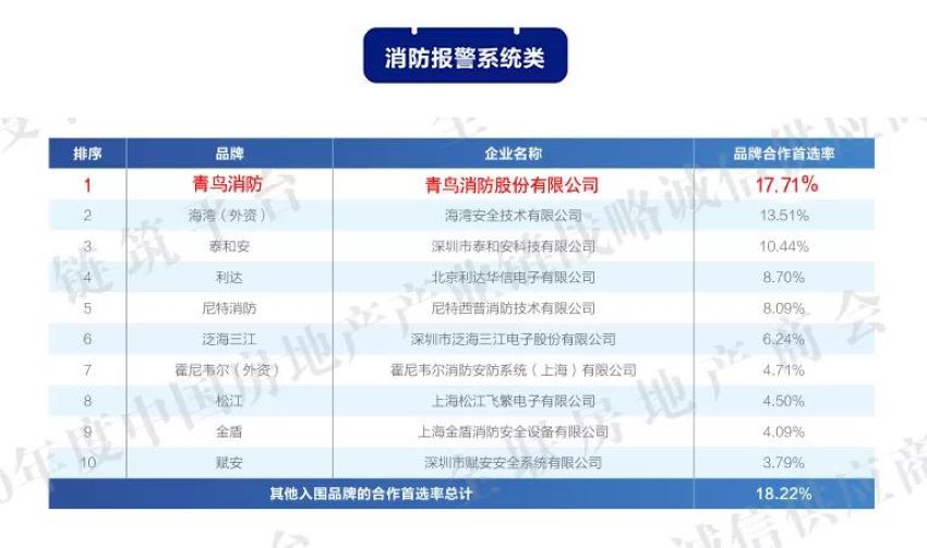 申博官网·(中国游)官方网站