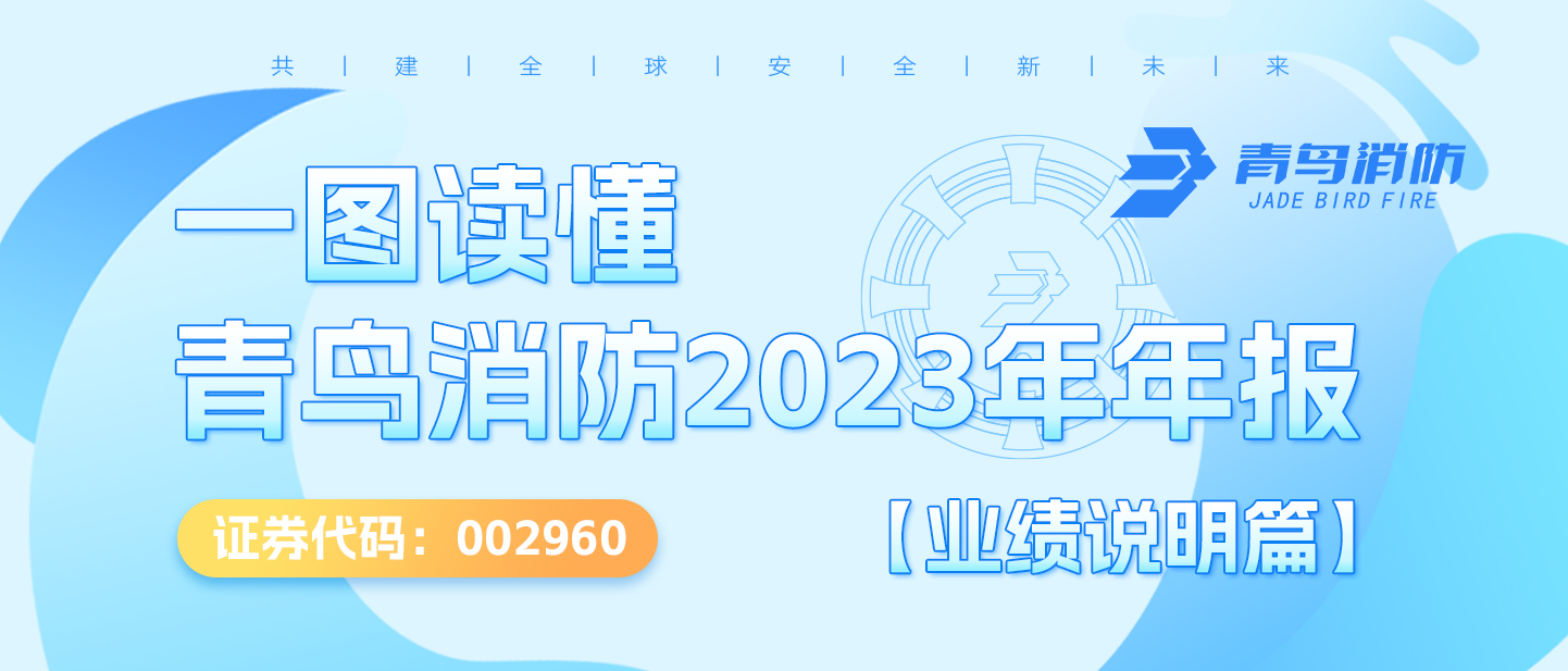 一图读懂申博官网2023年年度报告【业绩说明篇】