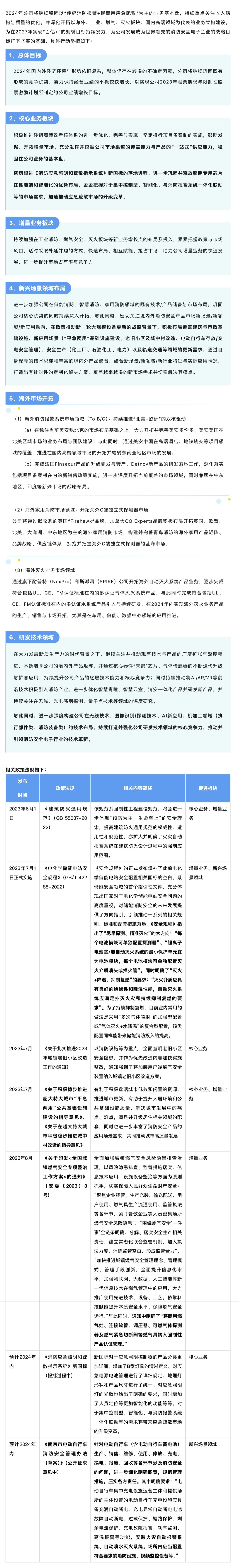 申博官网·(中国游)官方网站