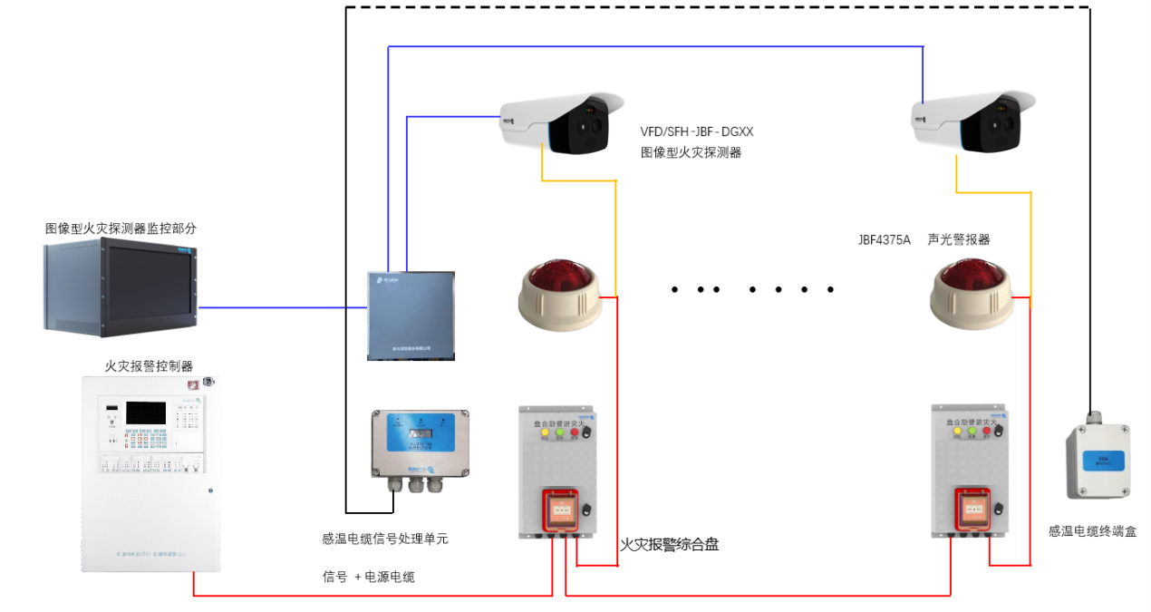 申博官网·(中国游)官方网站