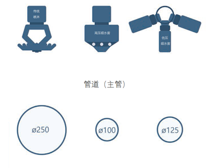 申博官网·(中国游)官方网站