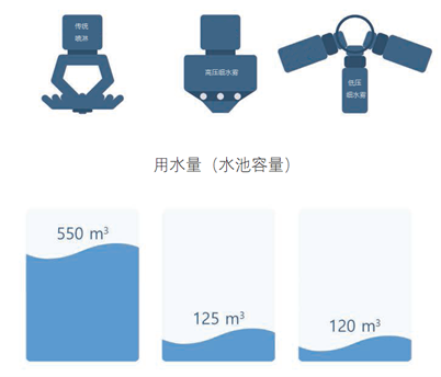 申博官网·(中国游)官方网站