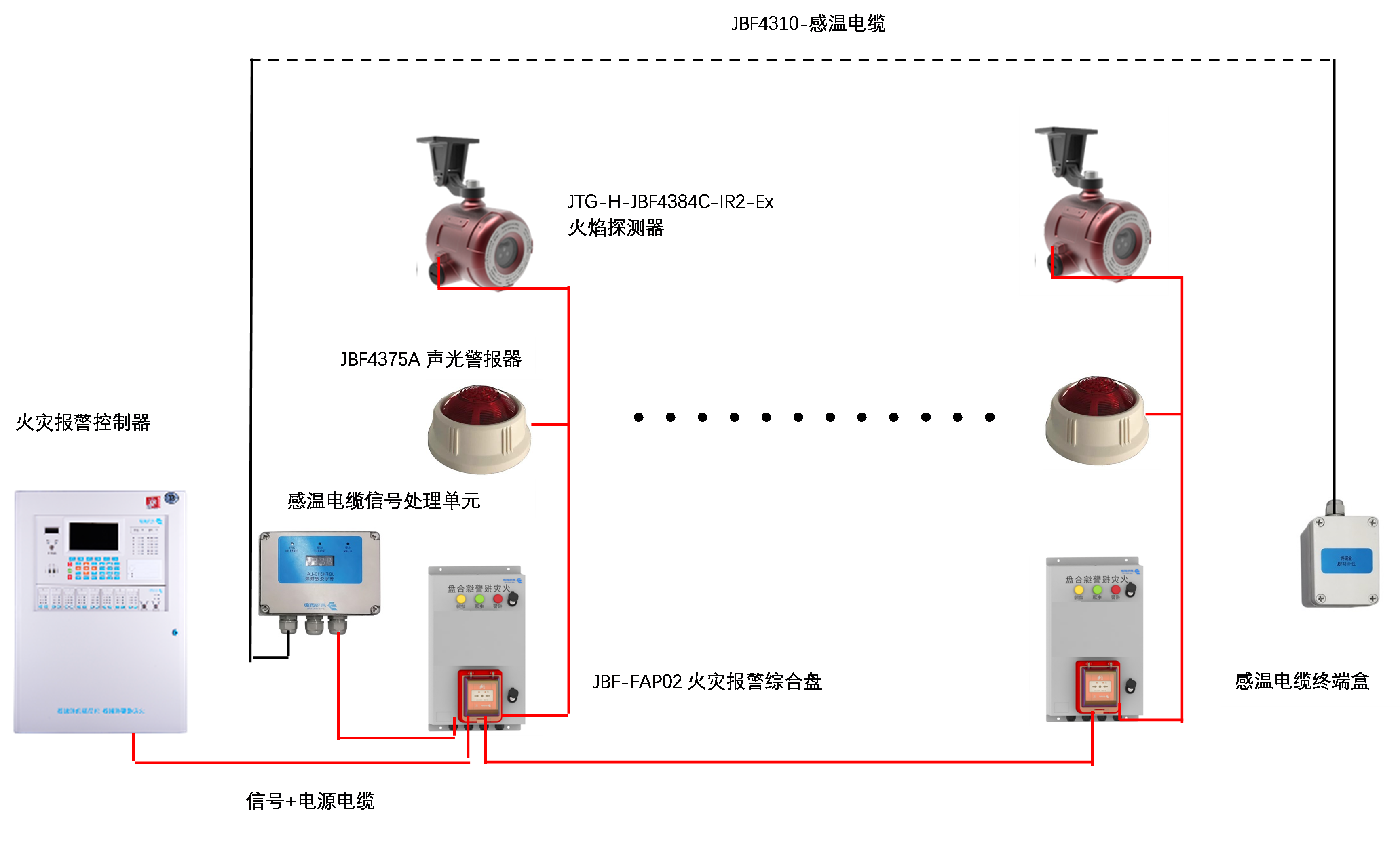 申博官网·(中国游)官方网站