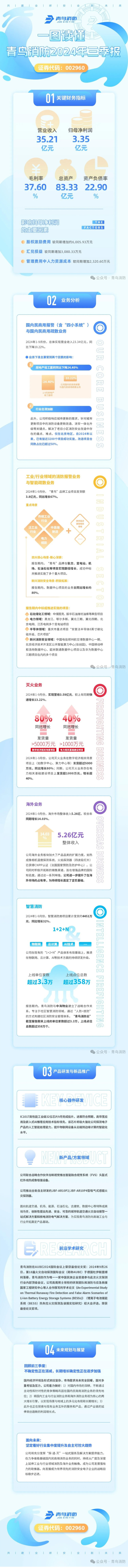 申博官网·(中国游)官方网站