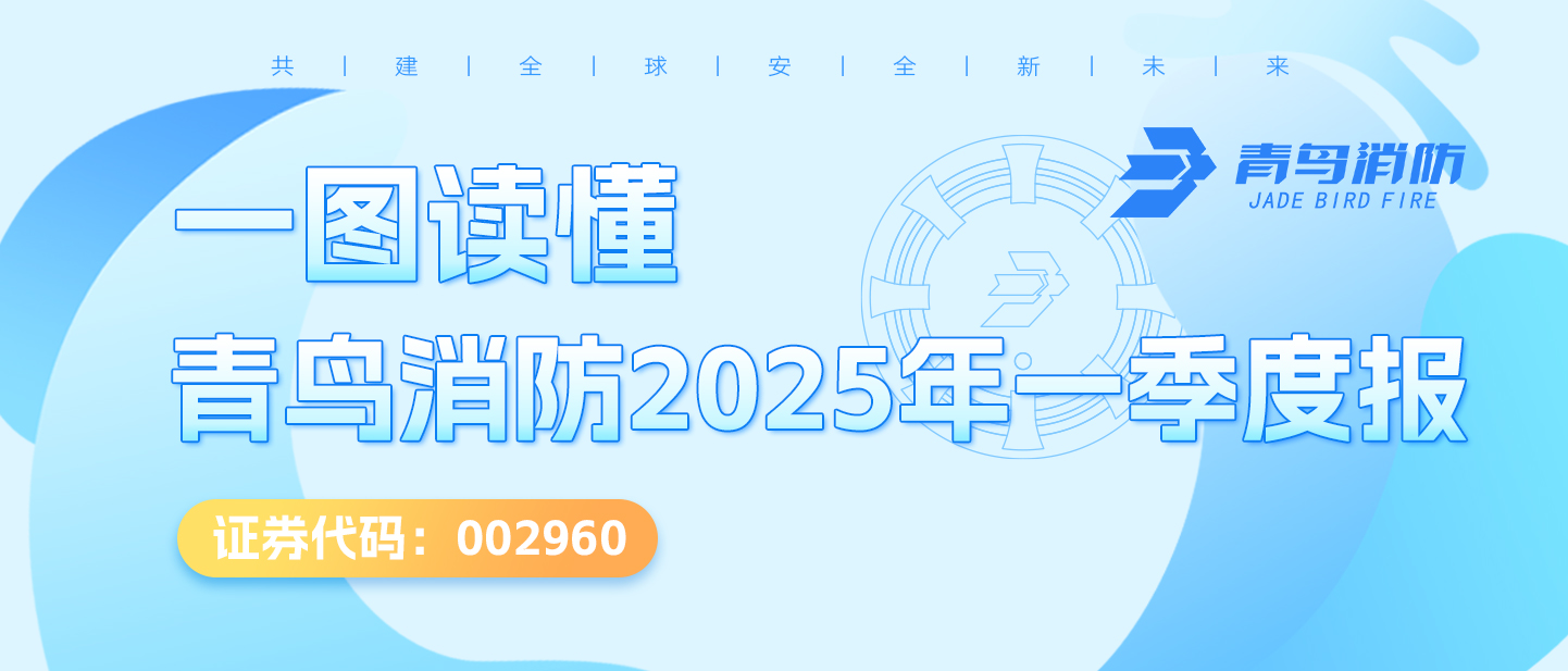 一图读懂申博官网2025年一季度报